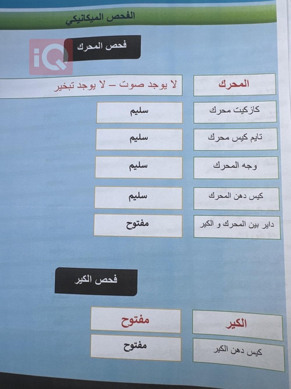 كيا اوبتيما